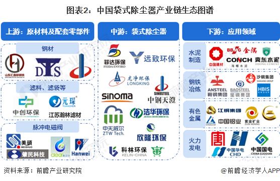 Im體育app官方下載入口：【最全】2024歲月夏痊愈調動行業上市公司墟市逐鹿方式說明 四考究面舉辦全方位比力